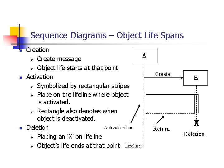 Sequence Diagrams – Object Life Spans n n n Creation A Ø Create message