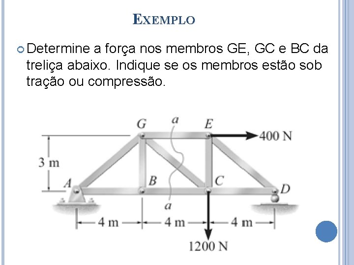 EXEMPLO Determine a força nos membros GE, GC e BC da treliça abaixo. Indique