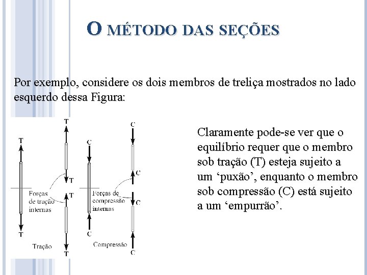 O MÉTODO DAS SEÇÕES Por exemplo, considere os dois membros de treliça mostrados no