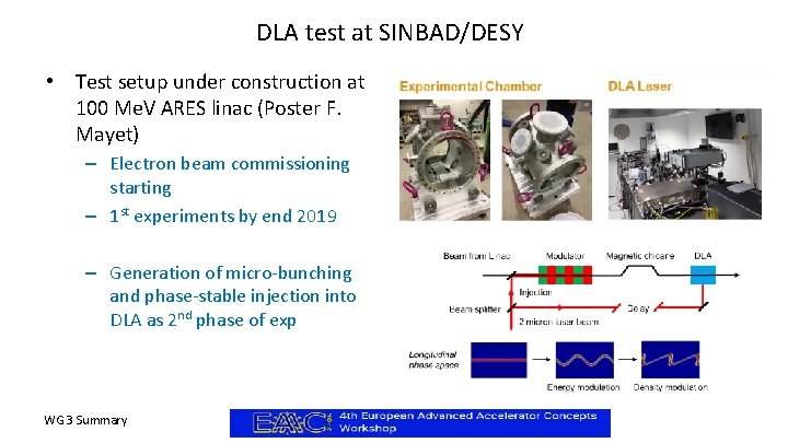 DLA test at SINBAD/DESY • Test setup under construction at 100 Me. V ARES