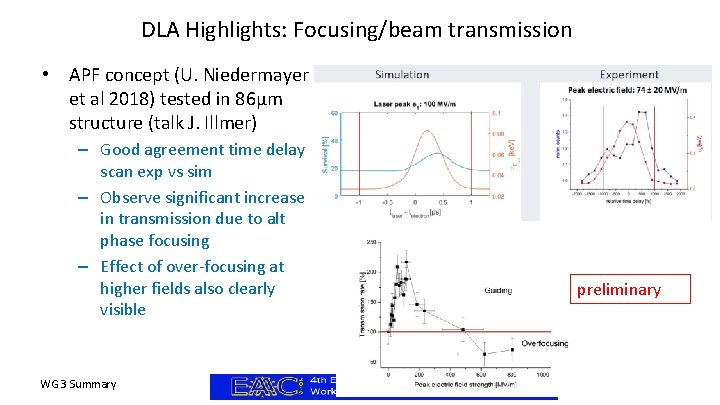 DLA Highlights: Focusing/beam transmission • APF concept (U. Niedermayer et al 2018) tested in