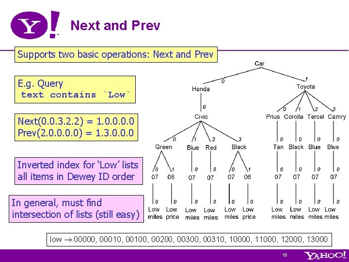 Next and Prev Supports two basic operations: Next and Prev E. g. Query text Next and Prev Supports two basic operations: Next and Prev E. g. Query text