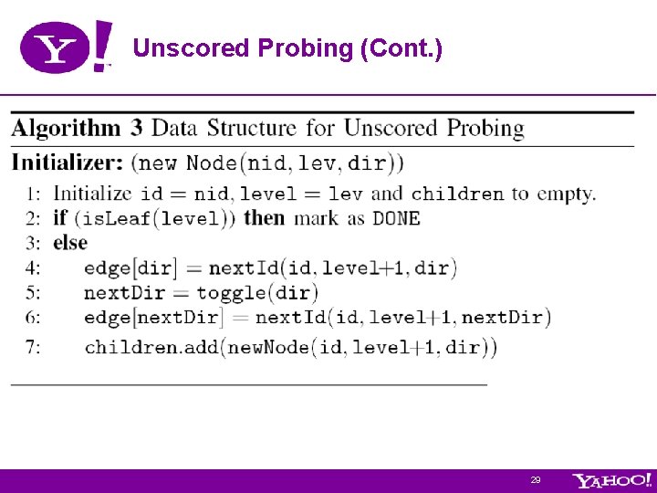 Unscored Probing (Cont. ) 29 Unscored Probing (Cont. ) 29