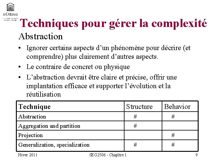 Techniques pour gérer la complexité Abstraction • Ignorer certains aspects d’un phénomène pour décrire