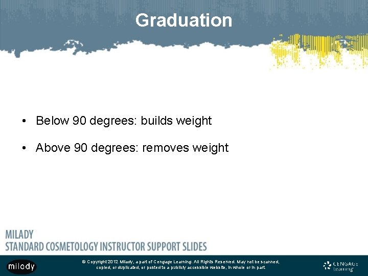 Graduation • Below 90 degrees: builds weight • Above 90 degrees: removes weight ©