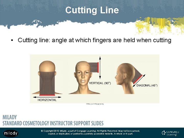 Cutting Line • Cutting line: angle at which fingers are held when cutting ©
