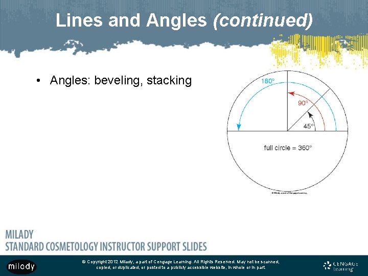 Lines and Angles (continued) • Angles: beveling, stacking © Copyright 2012 Milady, a part