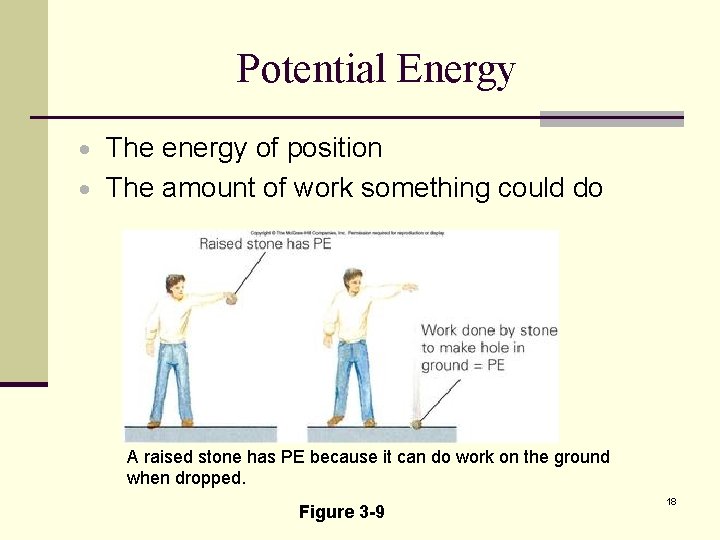 Potential Energy · The energy of position · The amount of work something could