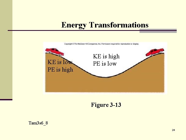 Energy Transformations KE is low PE is high KE is high PE is low