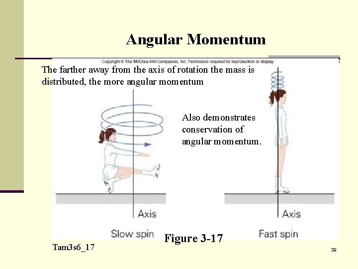 Angular Momentum The farther away from the axis of rotation the mass is distributed,