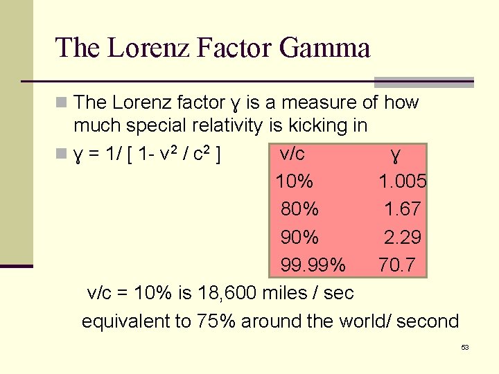 The Lorenz Factor Gamma n The Lorenz factor ɣ is a measure of how