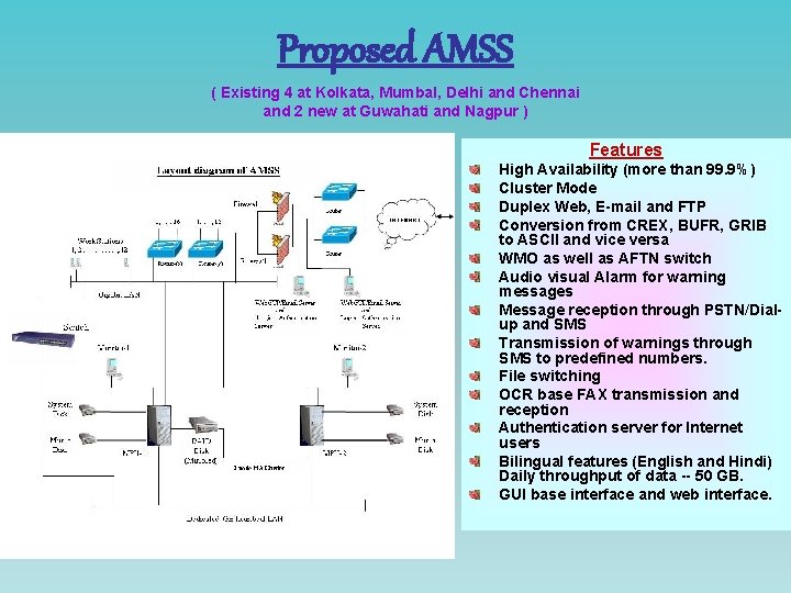 Proposed AMSS ( Existing 4 at Kolkata, Mumbal, Delhi and Chennai and 2 new