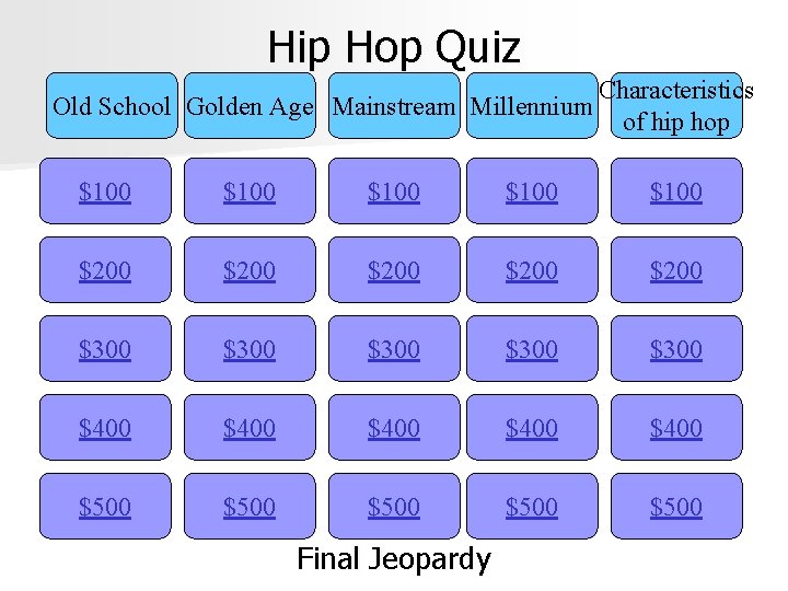 Hip Hop Quiz Characteristics Old School Golden Age Mainstream Millennium of hip hop $100