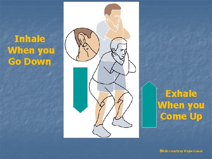 Inhale When you Go Down Exhale When you Come Up slide courtesy Rajiv Gosai