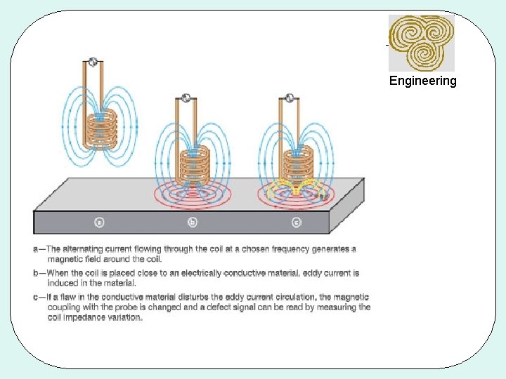 Engineering 