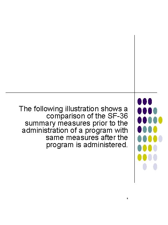 The following illustration shows a comparison of the SF-36 summary measures prior to the