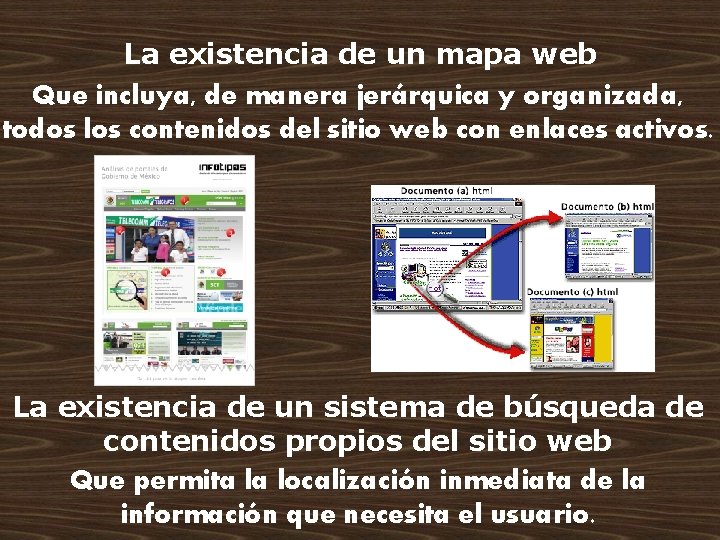 La existencia de un mapa web Que incluya, de manera jerárquica y organizada, todos