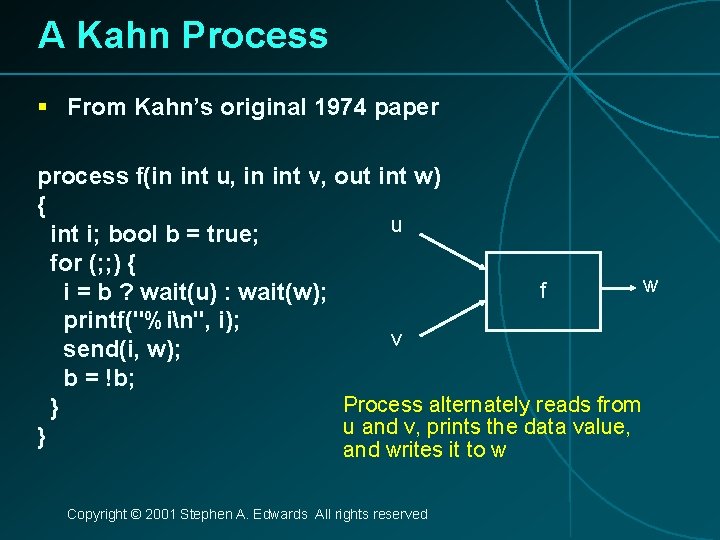 A Kahn Process § From Kahn’s original 1974 paper process f(in int u, in