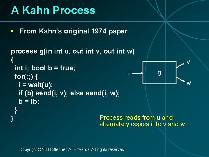 A Kahn Process § From Kahn’s original 1974 paper process g(in int u, out