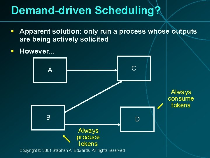 Demand-driven Scheduling? § Apparent solution: only run a process whose outputs are being actively