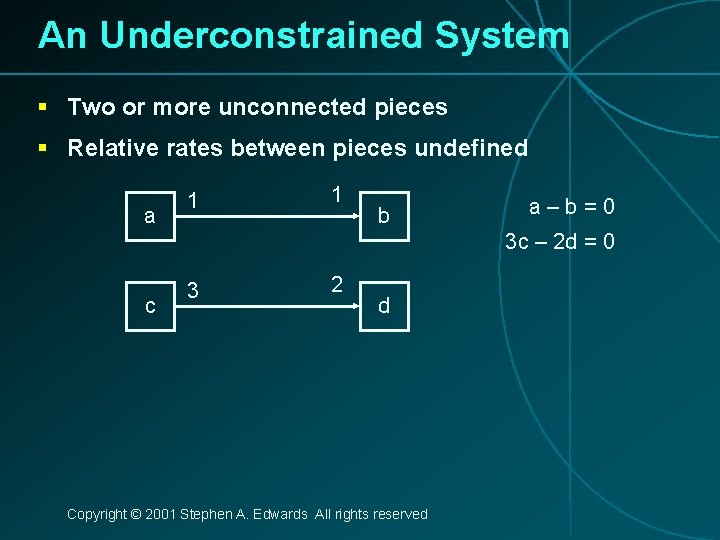 An Underconstrained System § Two or more unconnected pieces § Relative rates between pieces