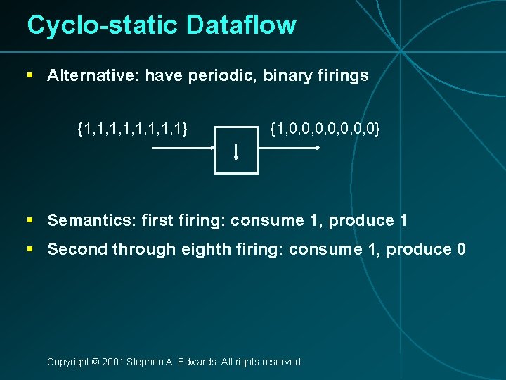 Cyclo-static Dataflow § Alternative: have periodic, binary firings {1, 1, 1} {1, 0, 0,