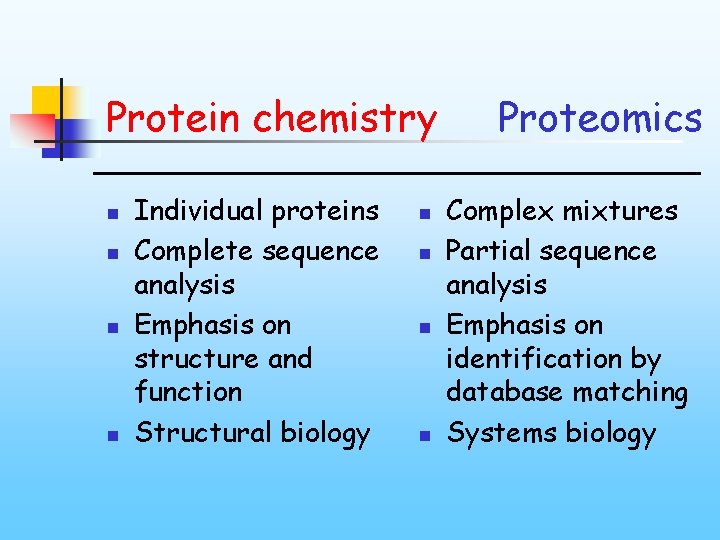 Protein chemistry n n Individual proteins Complete sequence analysis Emphasis on structure and function