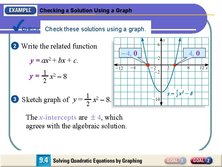 Checking a Solution Using a Graph CHECK Check these solutions using a graph. 2