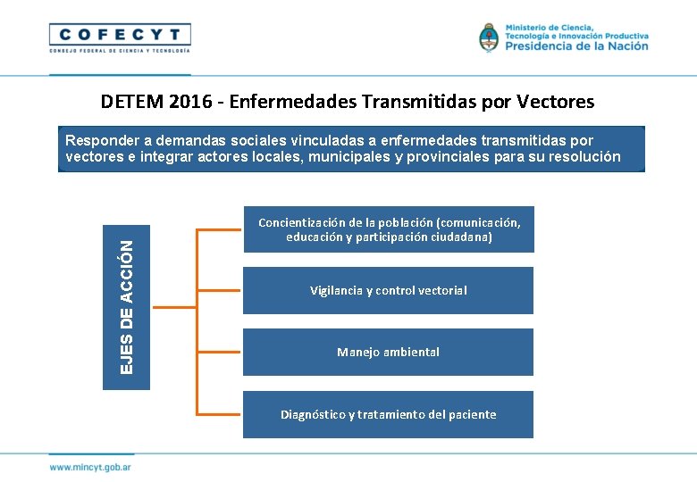 DETEM 2016 - Enfermedades Transmitidas por Vectores EJES DE ACCIÓN Responder a demandas sociales