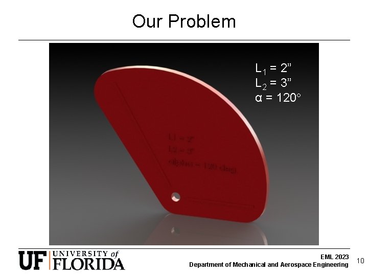 Our Problem L 1 = 2” L 2 = 3” α = 120 EML