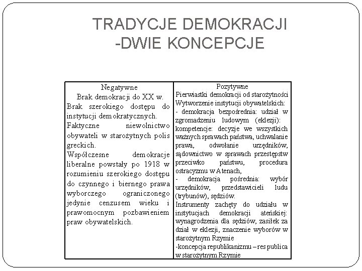 TRADYCJE DEMOKRACJI -DWIE KONCEPCJE Negatywne Brak demokracji do XX w. Brak szerokiego dostępu do