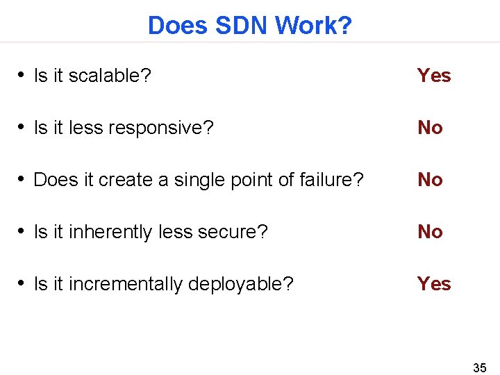Does SDN Work? • Is it scalable? Yes • Is it less responsive? No