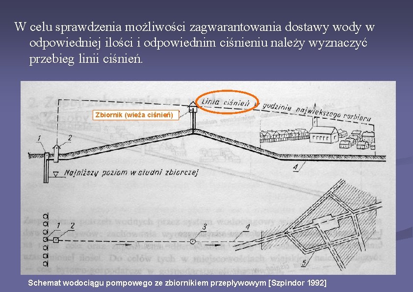 W celu sprawdzenia możliwości zagwarantowania dostawy wody w odpowiedniej ilości i odpowiednim ciśnieniu należy