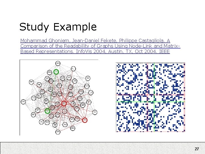 Study Example Mohammad Ghoniem, Jean-Daniel Fekete, Philippe Castagliola. A Comparison of the Readability of