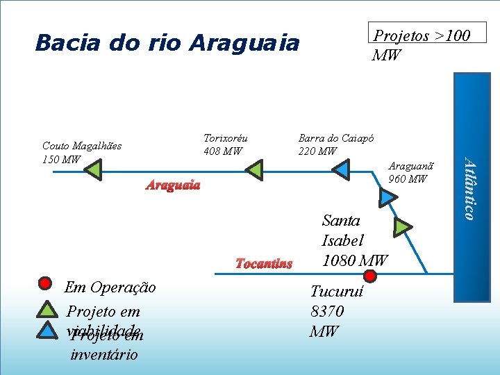 Projetos >100 MW Bacia do rio Araguaia Torixoréu 408 MW Barra do Caiapó 220