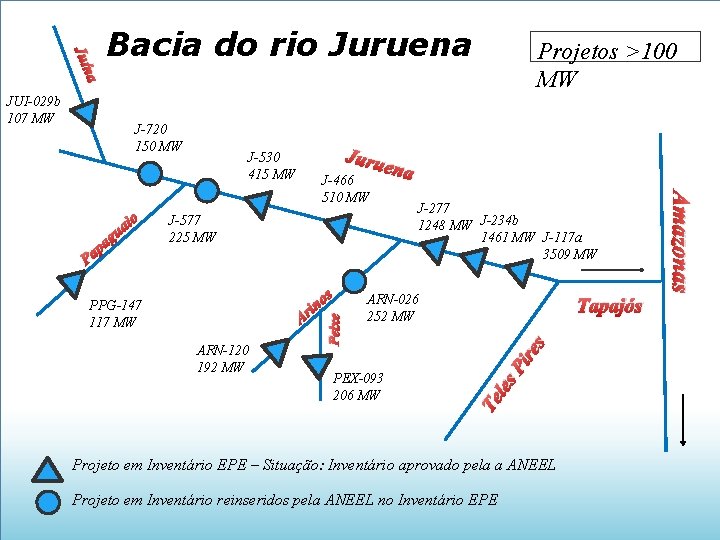 Projetos >100 MW na Juí Bacia do rio Juruena J-466 510 MW ena J-577