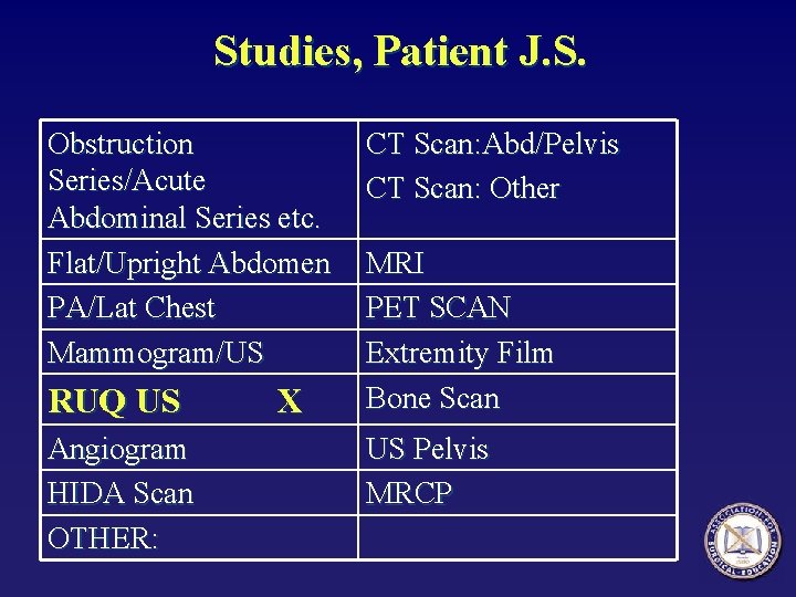 Studies, Patient J. S. Obstruction Series/Acute Abdominal Series etc. Flat/Upright Abdomen PA/Lat Chest Mammogram/US