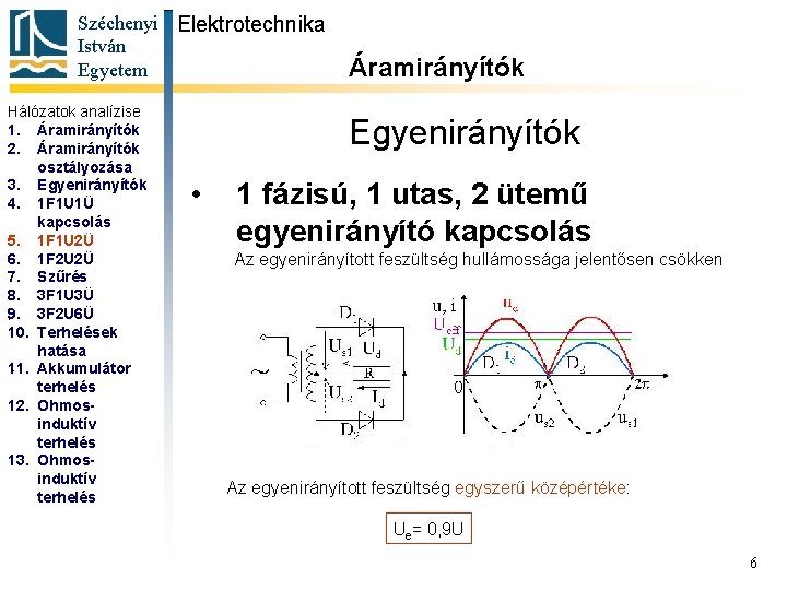 Széchenyi Elektrotechnika István Egyetem Hálózatok analízise 1. Áramirányítók 2. Áramirányítók osztályozása 3. Egyenirányítók 4.