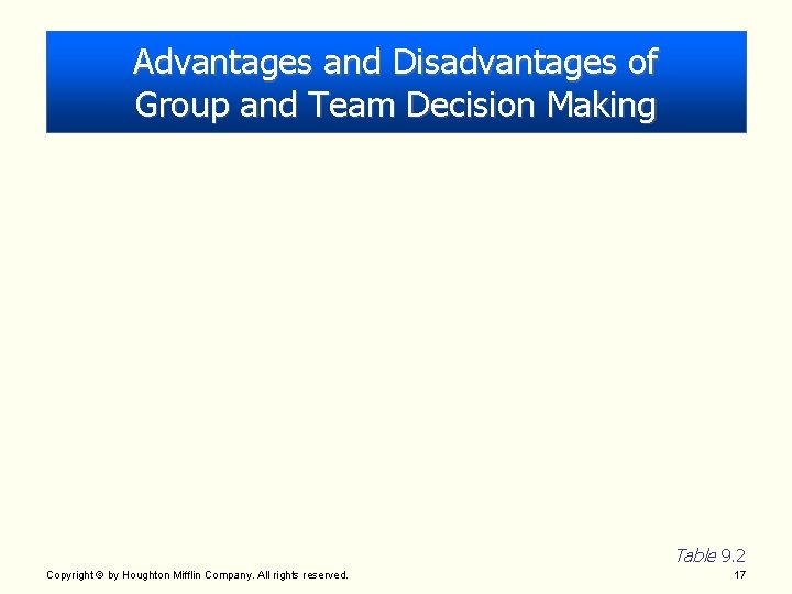 Advantages and Disadvantages of Group and Team Decision Making Table 9. 2 Copyright ©