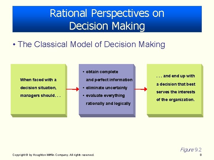 Rational Perspectives on Decision Making • The Classical Model of Decision Making • obtain