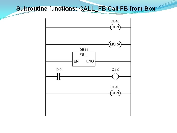Subroutine functions: CALL_FB Call FB from Box 