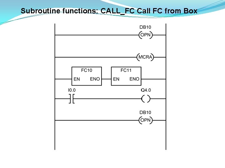 Subroutine functions: CALL_FC Call FC from Box 
