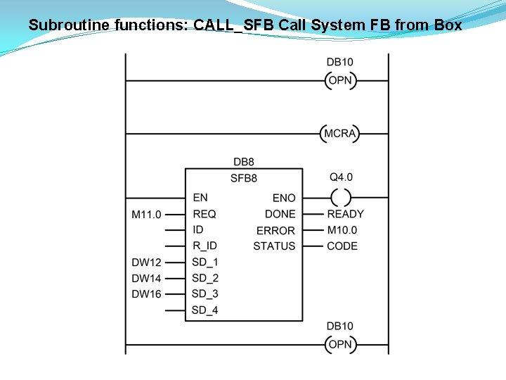 Subroutine functions: CALL_SFB Call System FB from Box 