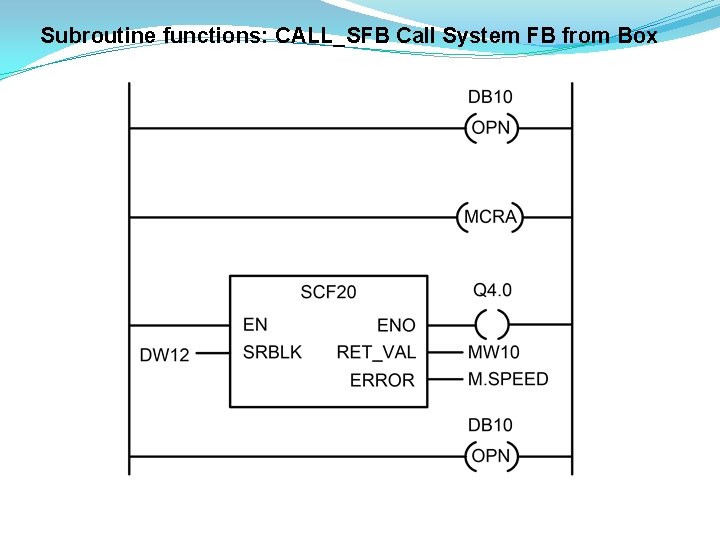 Subroutine functions: CALL_SFB Call System FB from Box 