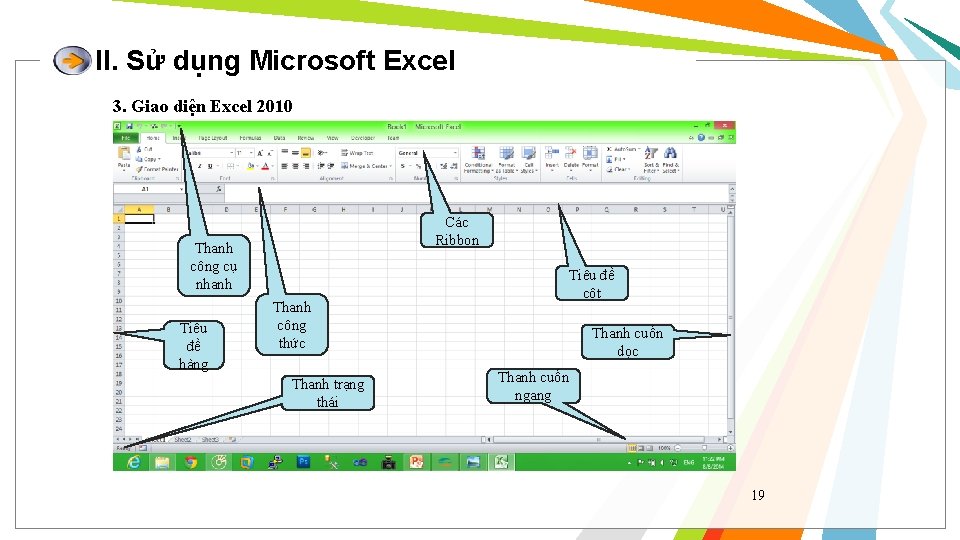 II. Sử dụng Microsoft Excel 3. Giao diện Excel 2010 Các Ribbon Thanh công