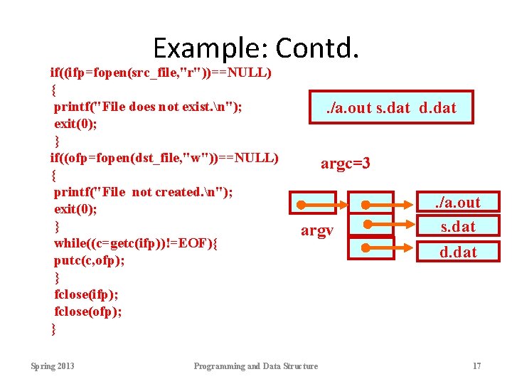 Example: Contd. if((ifp=fopen(src_file, "r"))==NULL) { printf("File does not exist. n"); exit(0); } if((ofp=fopen(dst_file, "w"))==NULL)