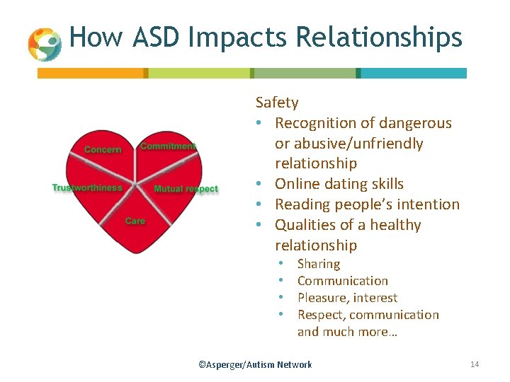 How ASD Impacts Relationships Safety • Recognition of dangerous or abusive/unfriendly relationship • Online