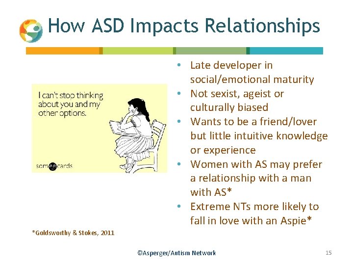 How ASD Impacts Relationships • Late developer in social/emotional maturity • Not sexist, ageist