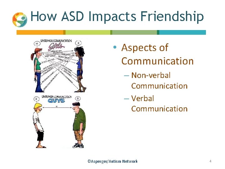 How ASD Impacts Friendship • Aspects of Communication – Non-verbal Communication – Verbal Communication