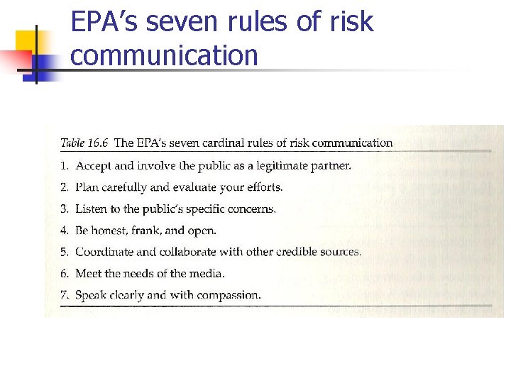 EPA’s seven rules of risk communication 